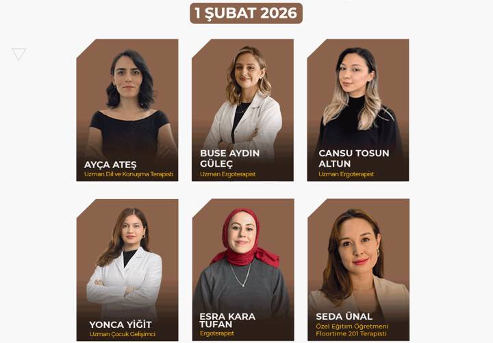 14. Ulusal Çocuk Sempozyumu: Otizm Spektrum Bozukluğunda İşlevselliği ve Bağımsızlığı Artırmaya Yönelik Disiplinlerarası Müdahaleler