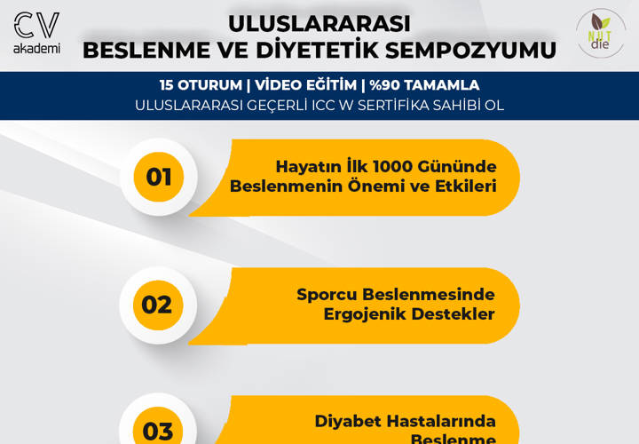 Uluslararası Beslenme ve Diyetetik Sempozyumu