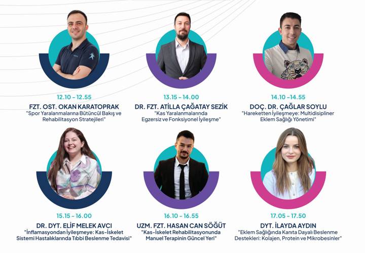 KAS-İSKELET SİSTEMİ SAĞLIĞINDA BESLENME DESTEKLERİ VE REHABİLİTASYON SEMPOZYUMU