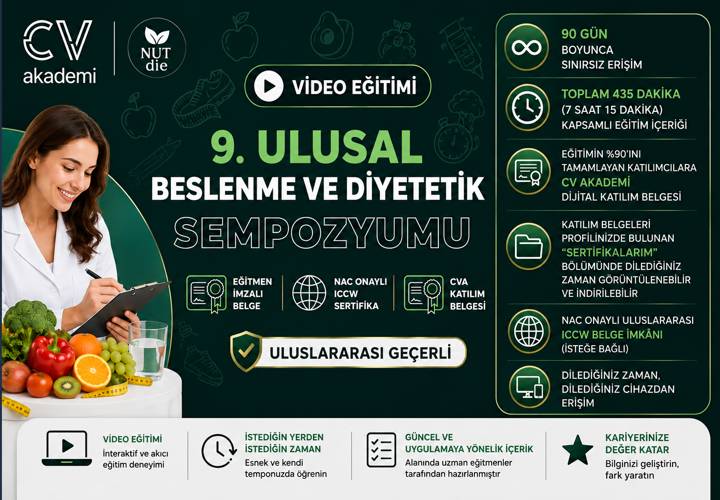 Video Eğitim | Sen Naturen 9. Ulusal Beslenme ve Diyetetik Sempozyumu - Online	