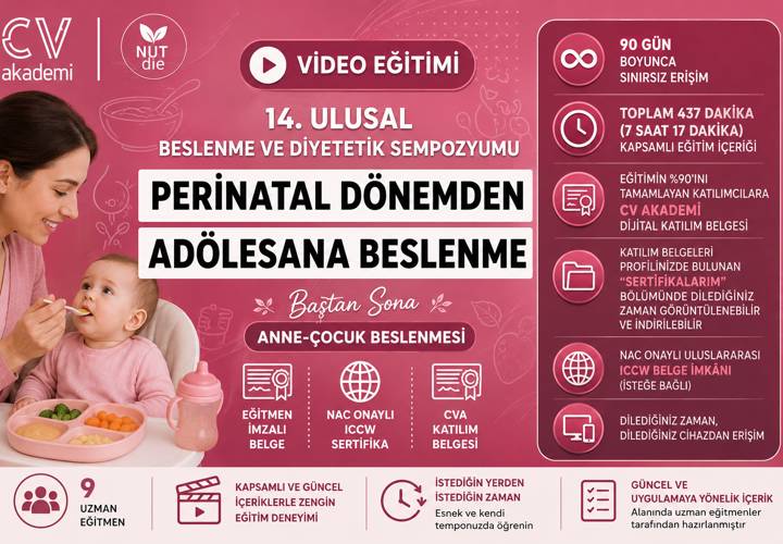 Video Eğitim - 14. Ulusal Beslenme ve Diyetetik Sempozyumu | Perinatal Dönemden Adölesana Beslenme Sempozyumu