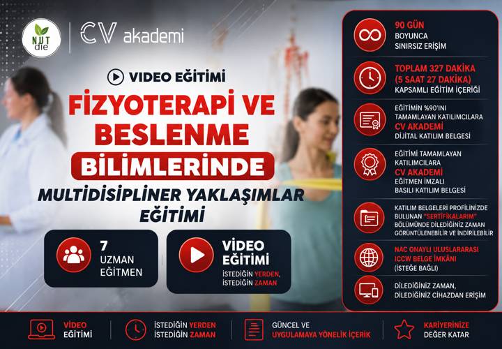 Video Eğitim - Fizyoterapi ve Beslenme Bilimlerinde Multidisipliner Yaklaşımlar Sempozyumu