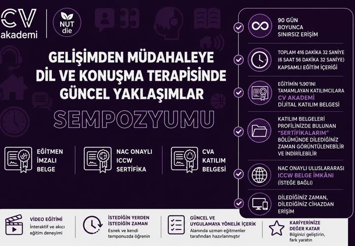 Video Eğitim - Gelişimden Müdahaleye Dil ve Konuşma Terapisinde Güncel Yaklaşımlar Sempozyumu - Online