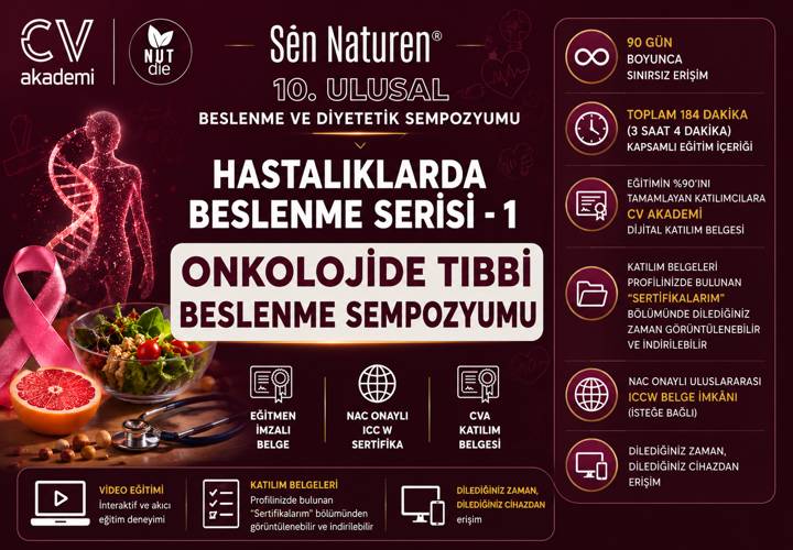 Video Eğitim - Sen Naturen 10. Ulusal Beslenme ve Diyetetik Sempozyumu | Onkolojide Tıbbi Beslenme Sempozyumu